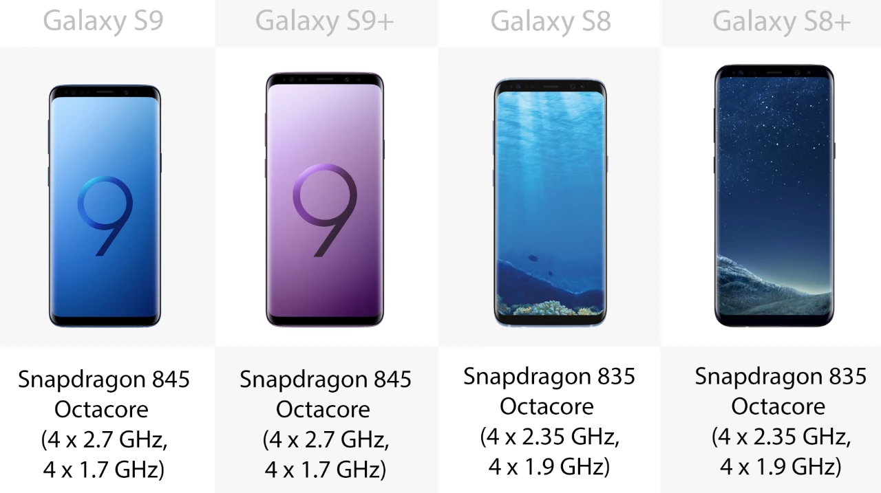 Samsung Galaxy S9 and S9+ vs. Galaxy S8 and S8+